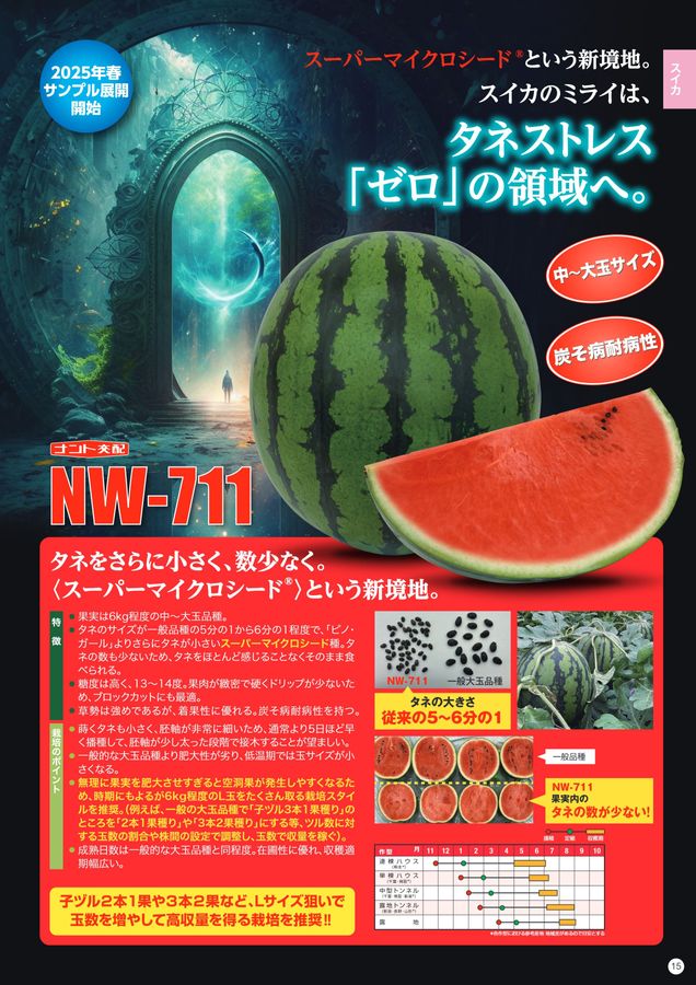ナント種苗総合カタログ2025