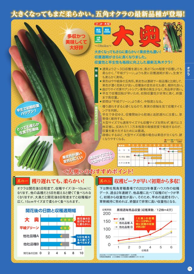 ナント種苗総合カタログ2025